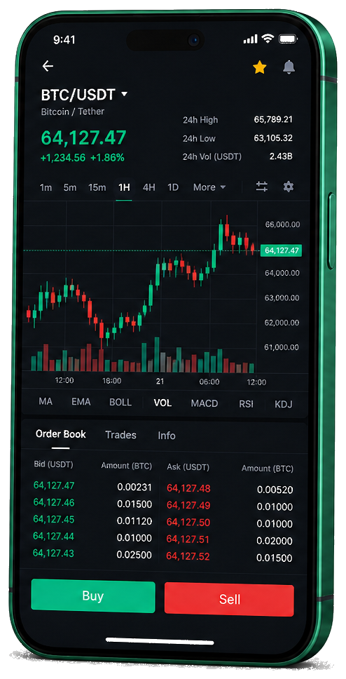 Monet Pevnov mobilní obchodní aplikace — živý graf BTC/USDT, kniha objednávek a prostředí pro nákup a prodej